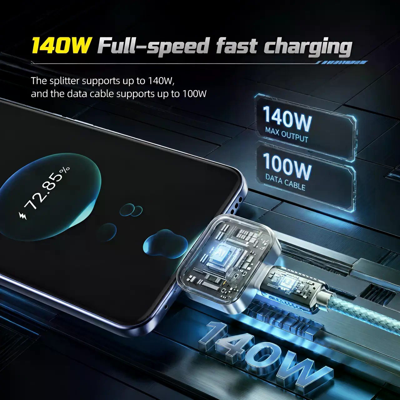 140W Type-C Physical-Disconnec - Tech Accessories Gifts ulasan dan harga