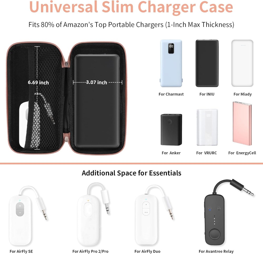 Travel Essential Electronics O - Tech Accessories & Gadgets ulasan dan harga